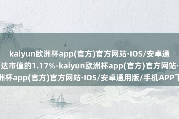 kaiyun欧洲杯app(官方)官方网站·IOS/安卓通用版/手机APP下载占畅达市值的1.17%-kaiyun欧洲杯app(官方)官方网站·IOS/安卓通用版/手机APP下载