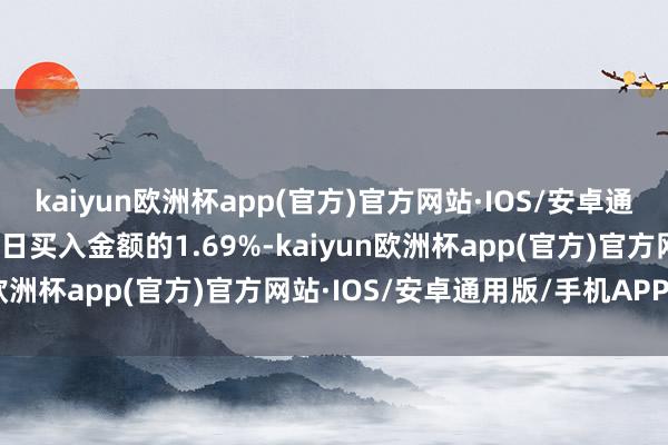 kaiyun欧洲杯app(官方)官方网站·IOS/安卓通用版/手机APP下载占当日买入金额的1.69%-kaiyun欧洲杯app(官方)官方网站·IOS/安卓通用版/手机APP下载