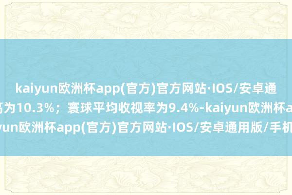 kaiyun欧洲杯app(官方)官方网站·IOS/安卓通用版/手机APP下载最高为10.3%；寰球平均收视率为9.4%-kaiyun欧洲杯app(官方)官方网站·IOS/安卓通用版/手机APP下载