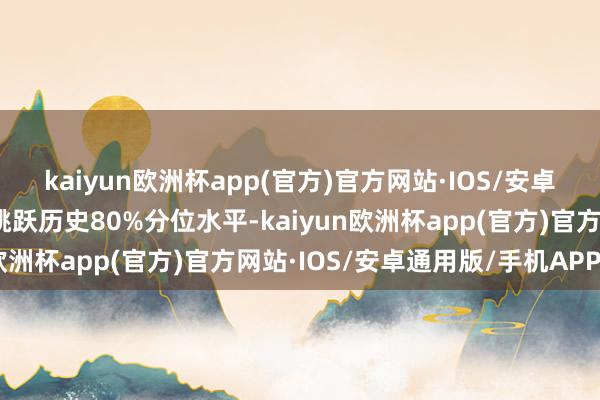 kaiyun欧洲杯app(官方)官方网站·IOS/安卓通用版/手机APP下载跳跃历史80%分位水平-kaiyun欧洲杯app(官方)官方网站·IOS/安卓通用版/手机APP下载