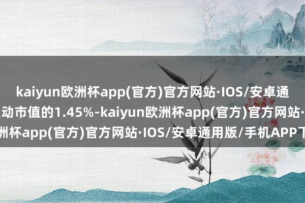 kaiyun欧洲杯app(官方)官方网站·IOS/安卓通用版/手机APP下载占运动市值的1.45%-kaiyun欧洲杯app(官方)官方网站·IOS/安卓通用版/手机APP下载