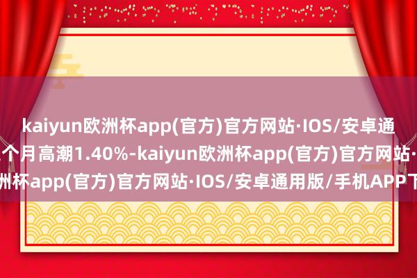 kaiyun欧洲杯app(官方)官方网站·IOS/安卓通用版/手机APP下载近三个月高潮1.40%-kaiyun欧洲杯app(官方)官方网站·IOS/安卓通用版/手机APP下载