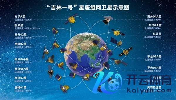 填补海外空缺！吉林一号宇宙首个高清行家年度一张图发布