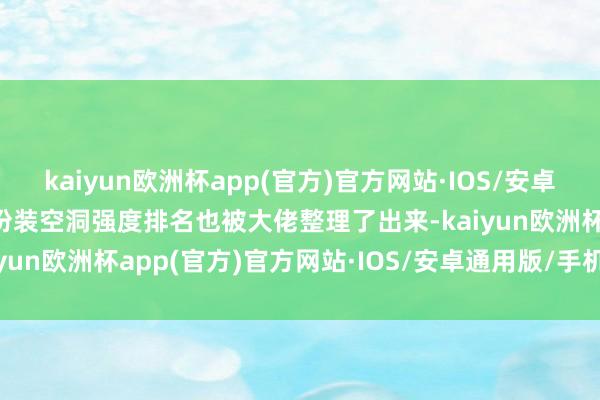 kaiyun欧洲杯app(官方)官方网站·IOS/安卓通用版/手机APP下载全扮装空洞强度排名也被大佬整理了出来-kaiyun欧洲杯app(官方)官方网站·IOS/安卓通用版/手机APP下载