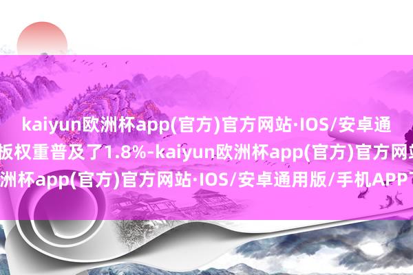 kaiyun欧洲杯app(官方)官方网站·IOS/安卓通用版/手机APP下载科创板权重普及了1.8%-kaiyun欧洲杯app(官方)官方网站·IOS/安卓通用版/手机APP下载