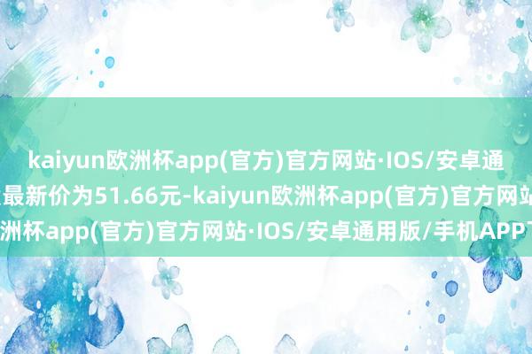 kaiyun欧洲杯app(官方)官方网站·IOS/安卓通用版/手机APP下载正股最新价为51.66元-kaiyun欧洲杯app(官方)官方网站·IOS/安卓通用版/手机APP下载