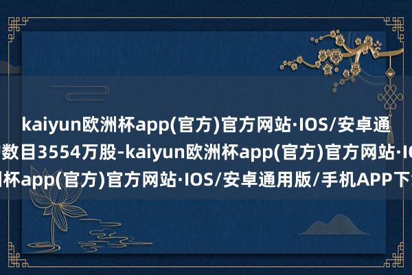 kaiyun欧洲杯app(官方)官方网站·IOS/安卓通用版/手机APP下载回购数目3554万股-kaiyun欧洲杯app(官方)官方网站·IOS/安卓通用版/手机APP下载