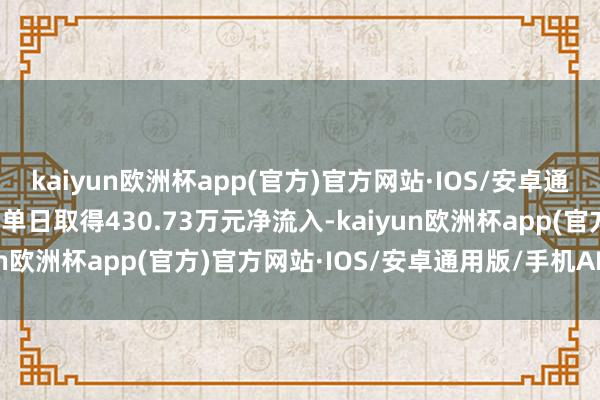 kaiyun欧洲杯app(官方)官方网站·IOS/安卓通用版/手机APP下载最高单日取得430.73万元净流入-kaiyun欧洲杯app(官方)官方网站·IOS/安卓通用版/手机APP下载