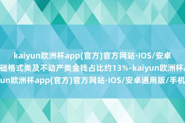 kaiyun欧洲杯app(官方)官方网站·IOS/安卓通用版/手机APP下载基础格式类及不动产类金钱占比约13%-kaiyun欧洲杯app(官方)官方网站·IOS/安卓通用版/手机APP下载