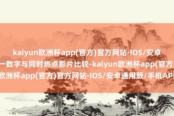 kaiyun欧洲杯app(官方)官方网站·IOS/安卓通用版/手机APP下载这一数字与同时热点影片比较-kaiyun欧洲杯app(官方)官方网站·IOS/安卓通用版/手机APP下载